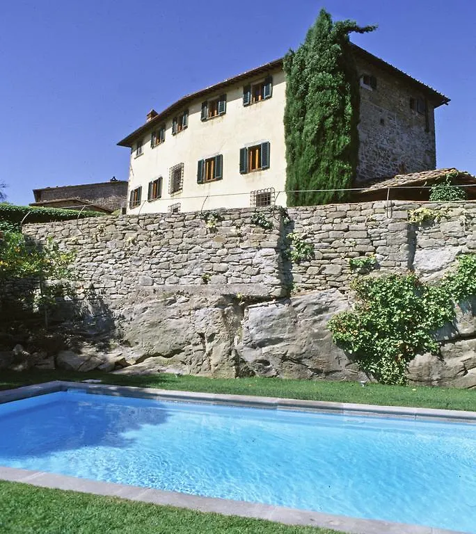 Villa Petra Greve in Chianti