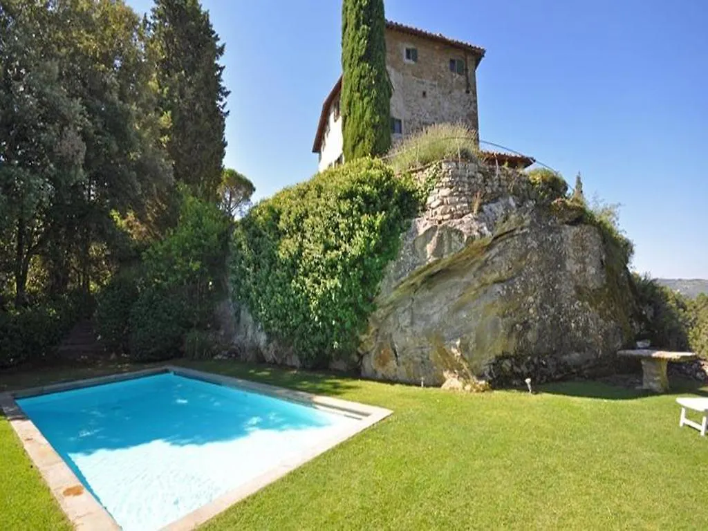 Villa Petra Greve in Chianti