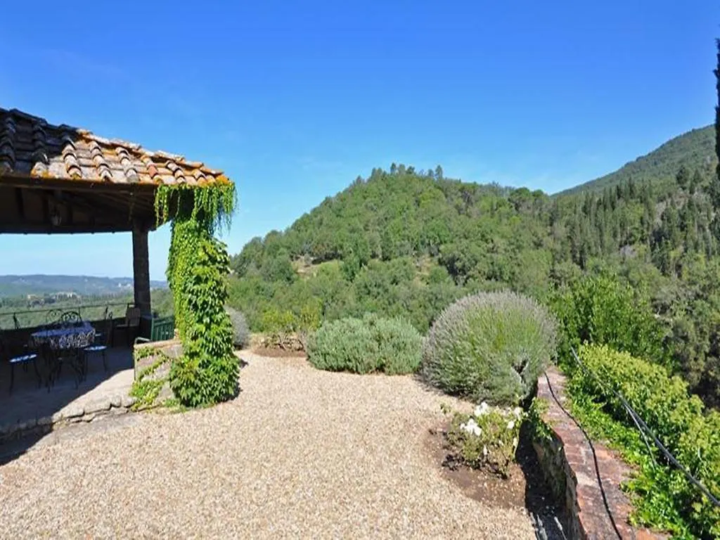 Villa Petra Greve in Chianti