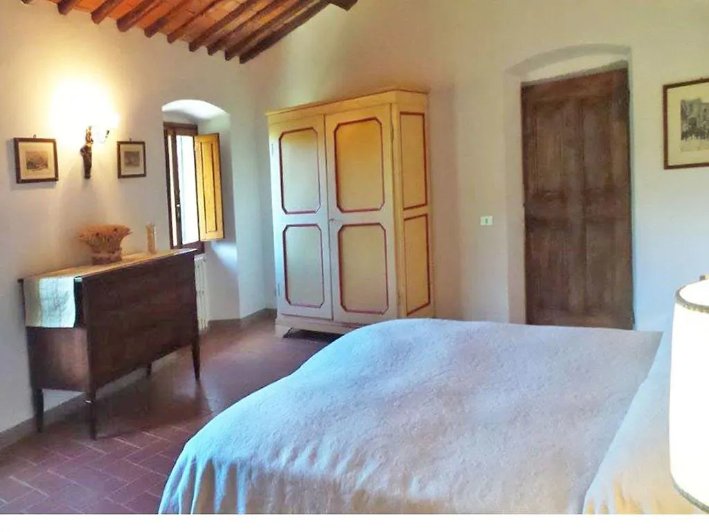 Villa Petra Greve in Chianti Italy