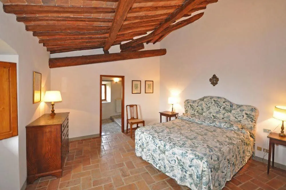 Villa Petra Greve in Chianti 0*,  Italy