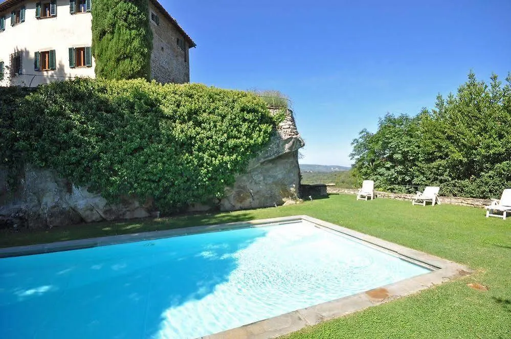 Villa Petra Greve in Chianti