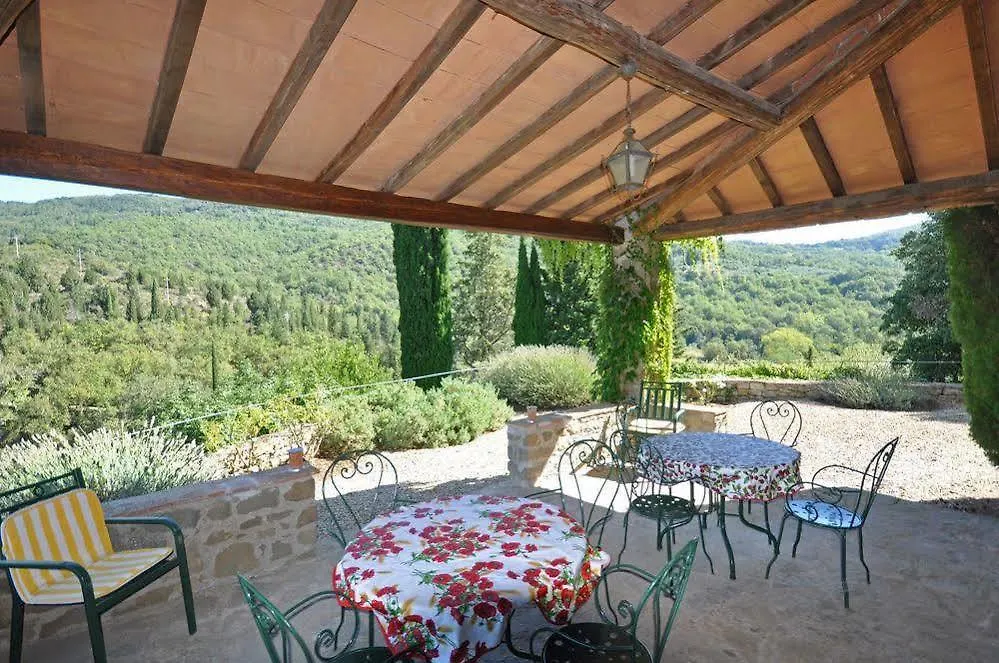 Villa Petra Greve in Chianti